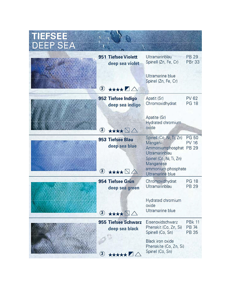 Set di Acquerelli Horadam Super Granulati 5×5 ml – Mare Profondo – SCHMINCKE - 1