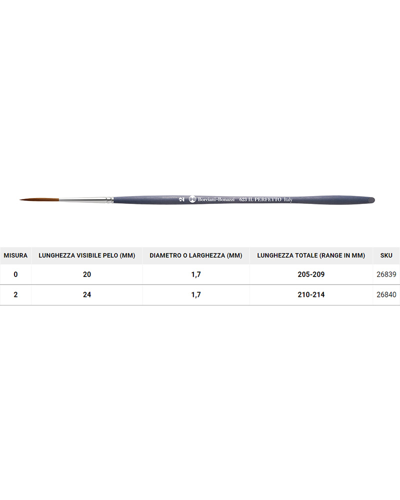 Pennello Liner in Martora Kolinshy Sintetica – Serie 623 IL PERFETTO – BORCIANI e BONAZZI - 2