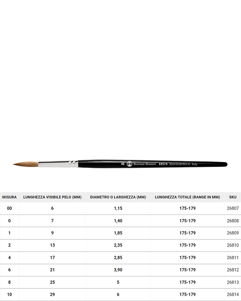 Pennello Tondo in Martora Kolinsky Sintetica – Serie 107/S MASTERPIECE – BORCIANI e BONAZZI - 1