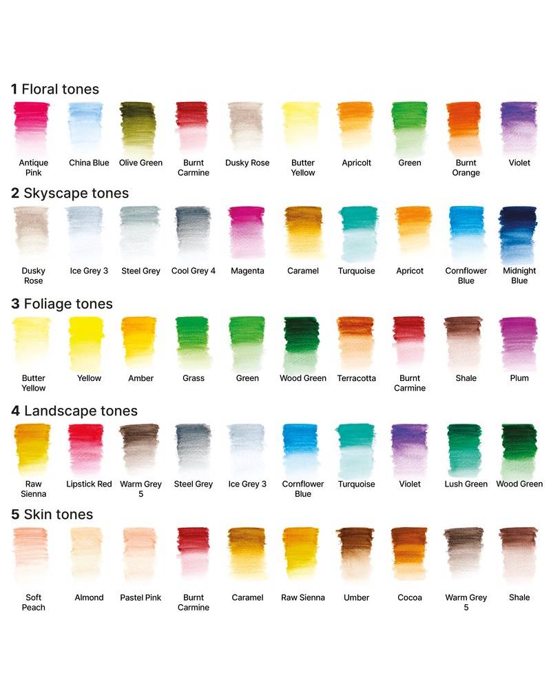 Cofanetto – Set Matite Acquerellabili Studio Collection Winsor & Newton - 8