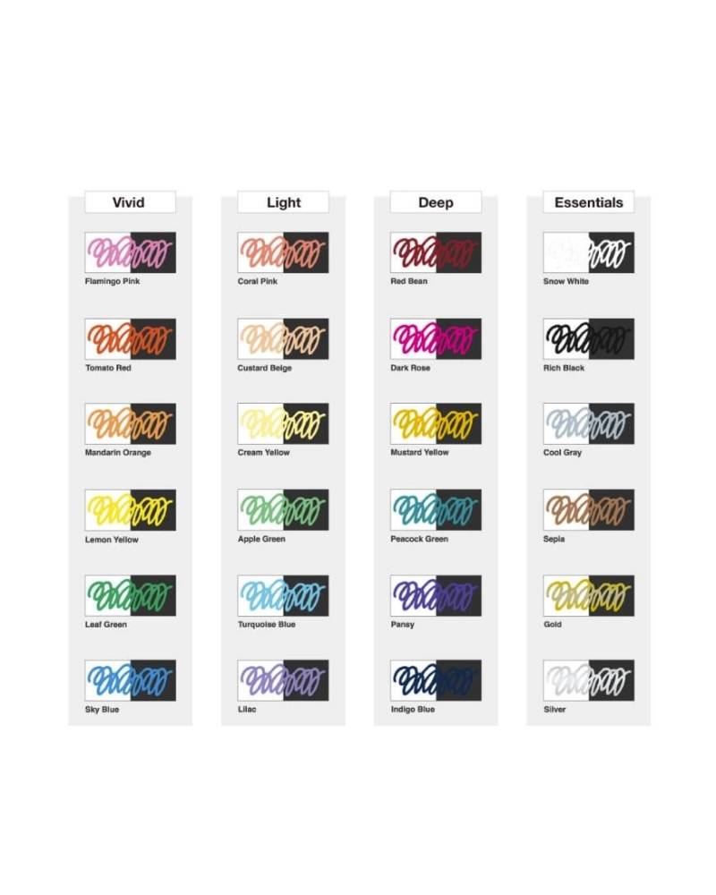 PENNARELLI COPIC SFUSI – COPIC ACREA - 9