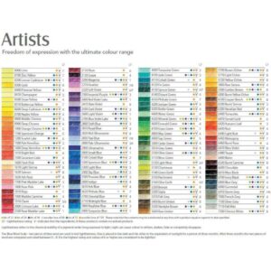 Matite Colorate Professionali Derwent Artists – Set da 24 in Confezione di Metallo - 2